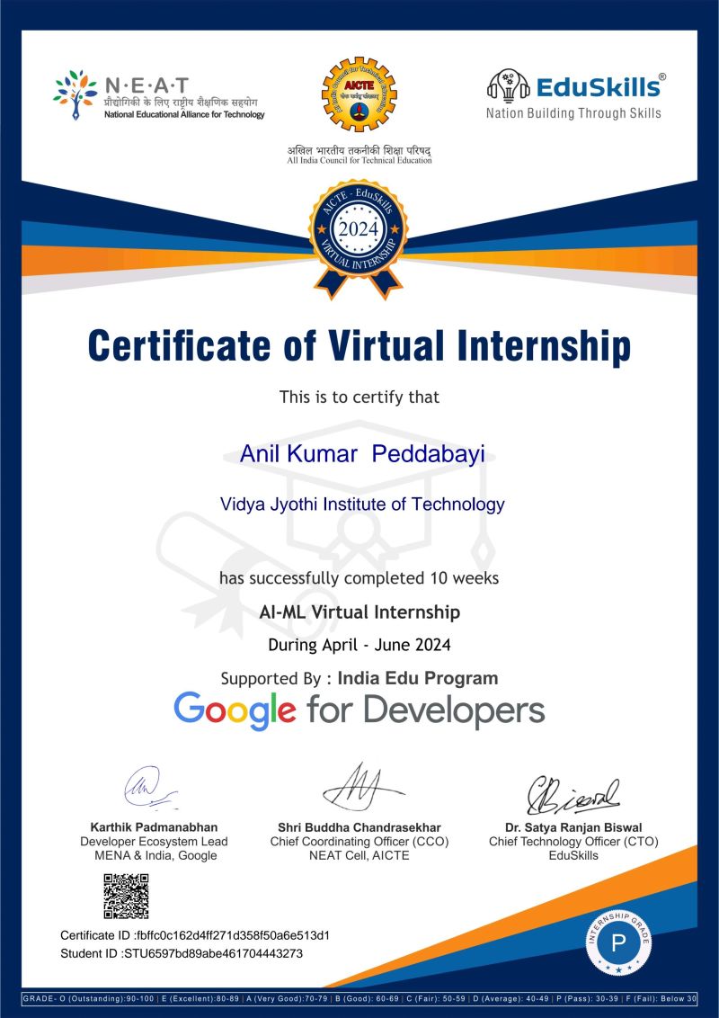 AI-ML Certificate