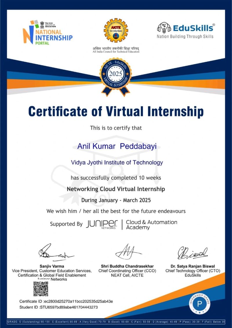 Cloud Networking Certificate